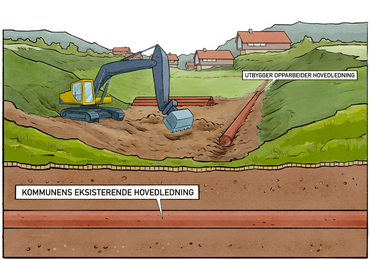 Bildet viser kommunens eksisterende hovedledning og utbygger som opparbeider hovedledning
